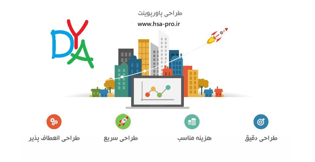 سفارش پاورپوینت آتیه