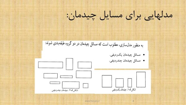 پاورپوینت  مدلهایی برای مسائل چیدمان