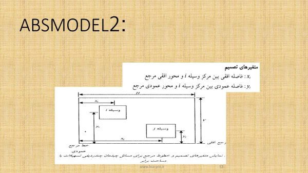 پاورپوینت  مدلهایی برای مسائل چیدمان