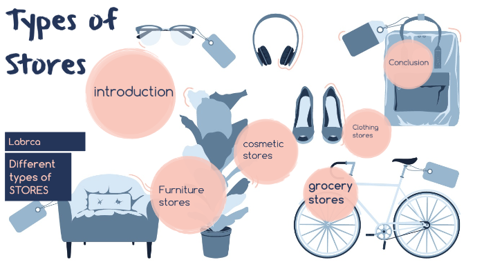 Types of stores