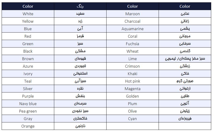 رنگ ها در زبان انگلیسی