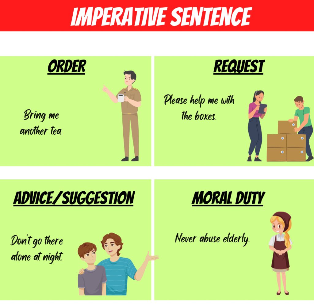 Imperative sentence infographic x